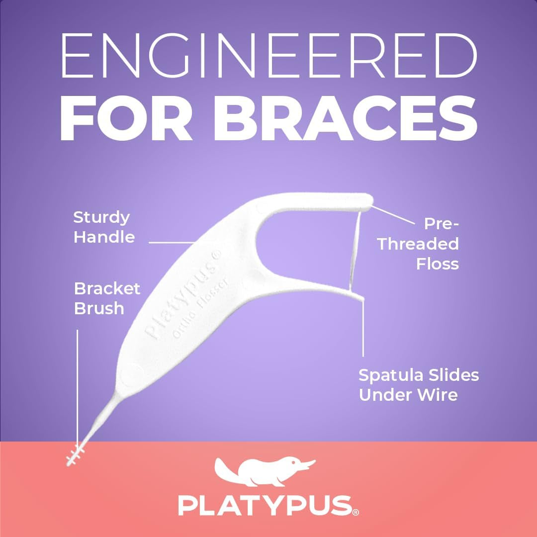 Orthodontic Flossers for Braces, 40 Count (Pack of 1), Ortho Picks for Adults & Kids, Fits under Arch Wire, Non-Damaging, Encourage Flossing Habits