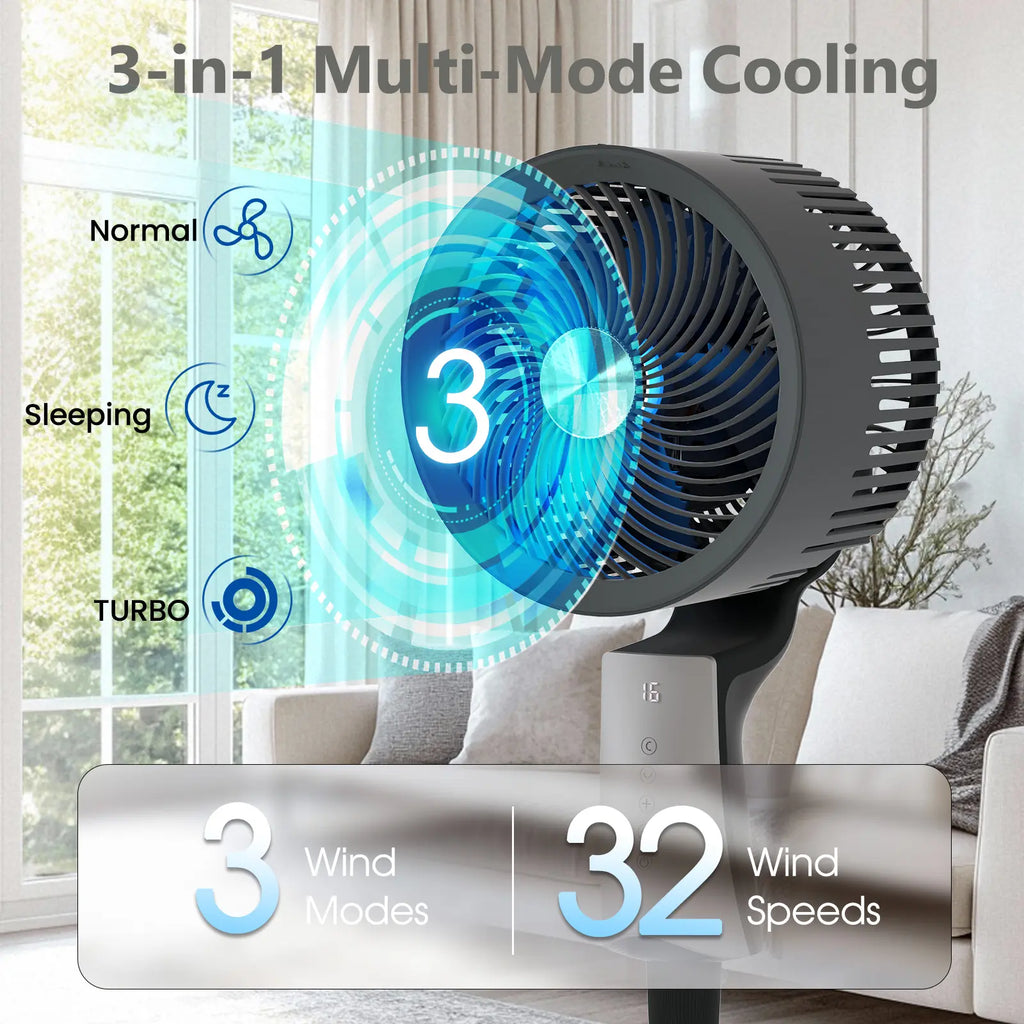 TMWINGS Pedestal Fan for Bedroom, 90Ft High Velocity Pedestal Fan for Large Rooms & Garages, 32 Speeds 3 Modes, Oscillating with Remote, 12H Timer – for Bedroom Living Office