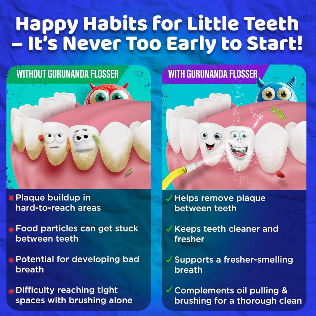 Kids Water Dental Flosser - 4 Flossing Modes, 4 Nozzles, 2-Min Smart Timer, Ages 6+, Monster Frens Theme, Portable Oral Care for Kids