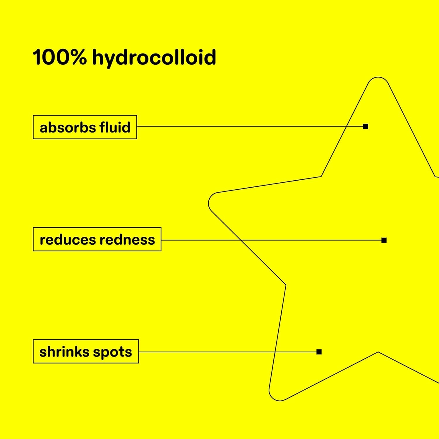 Hydro-Star Pimple Patches + Big Yellow Compact, Clinically Proven Spot Shrinking in 6 Hours, Absorb Fluid and Reduce Redness, Hydrocolloid, Vegan and Cruelty-Free Skincare (32 Count)