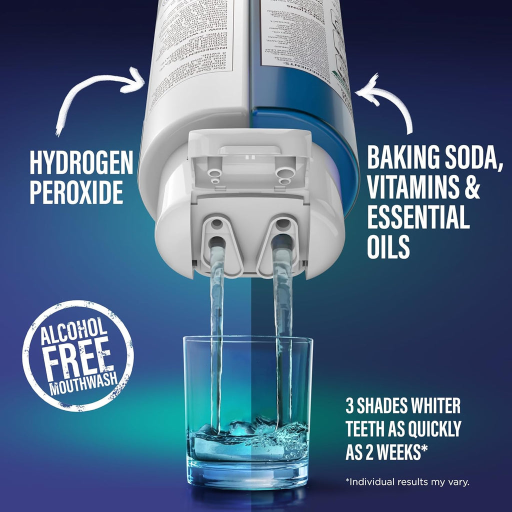 Teeth Whitening Dual Barrel Oxyburst Mouthwash - Alcohol & Fluoride Free, Hydrogen Peroxide to Promote Whiter Teeth - Wild Mint - 20 Fl Oz