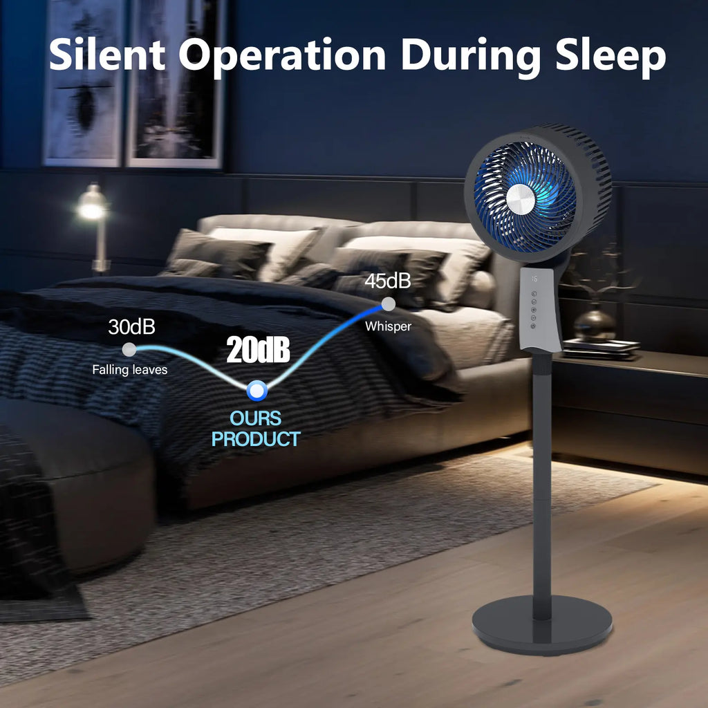 TMWINGS Pedestal Fan for Bedroom, 90Ft High Velocity Pedestal Fan for Large Rooms & Garages, 32 Speeds 3 Modes, Oscillating with Remote, 12H Timer – for Bedroom Living Office