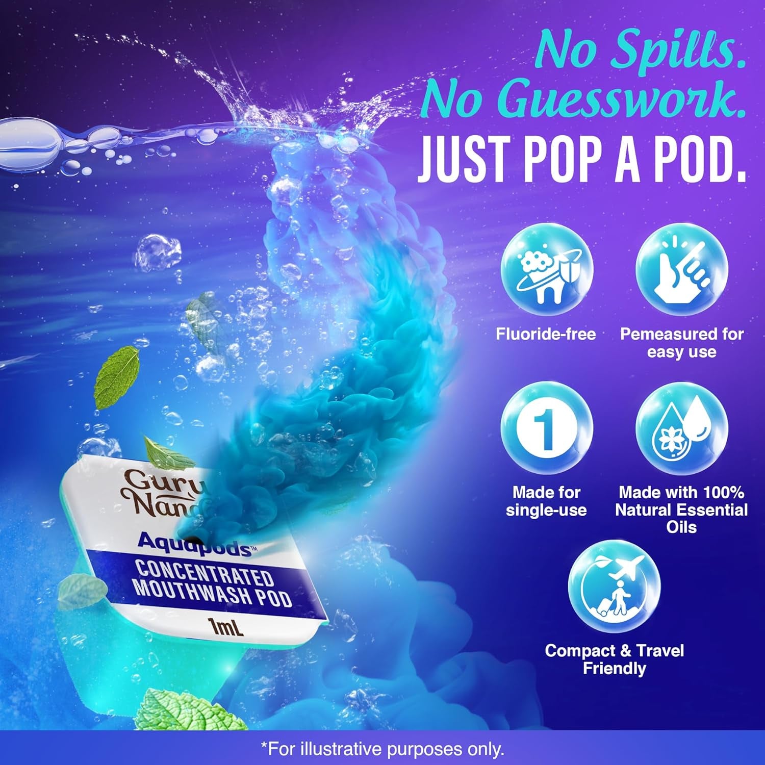 Advanced Dental Water Flosser 3.0 with UV Mode Water Flosser & 24 Aquapods with Mouthwash for Fresh Breath & Plaque Removal, Compact & Tsa-Friendly