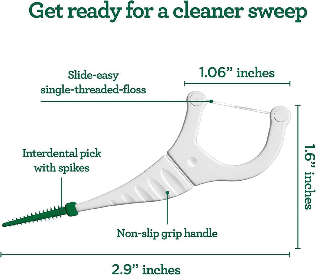 2 in 1 Dental Floss Picks for Oral Care, PFAS Free – Non-Slip Grip, Slide Easy, No Break or Shred Flosser with Interdental Pick for Healthy Teeth & Gums – Mint Flavor, 300 Count (1 Pack)