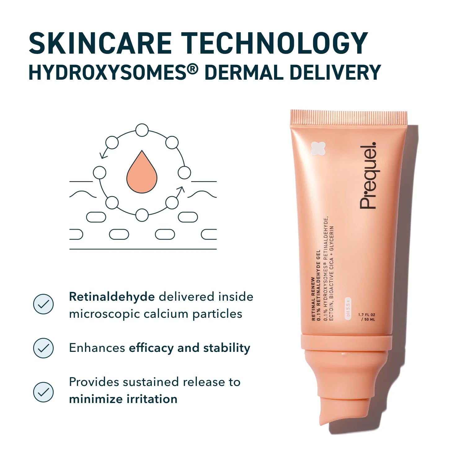 Skin Retinal Renew – 0.2% Retinaldehyde Gel with Ectoin, Cica & Jojoba Oil – Smooths Texture, Firms & Evens Tone – Supports Skin Barrier – Dermatologist Developed – Low-Irritation Retinoid