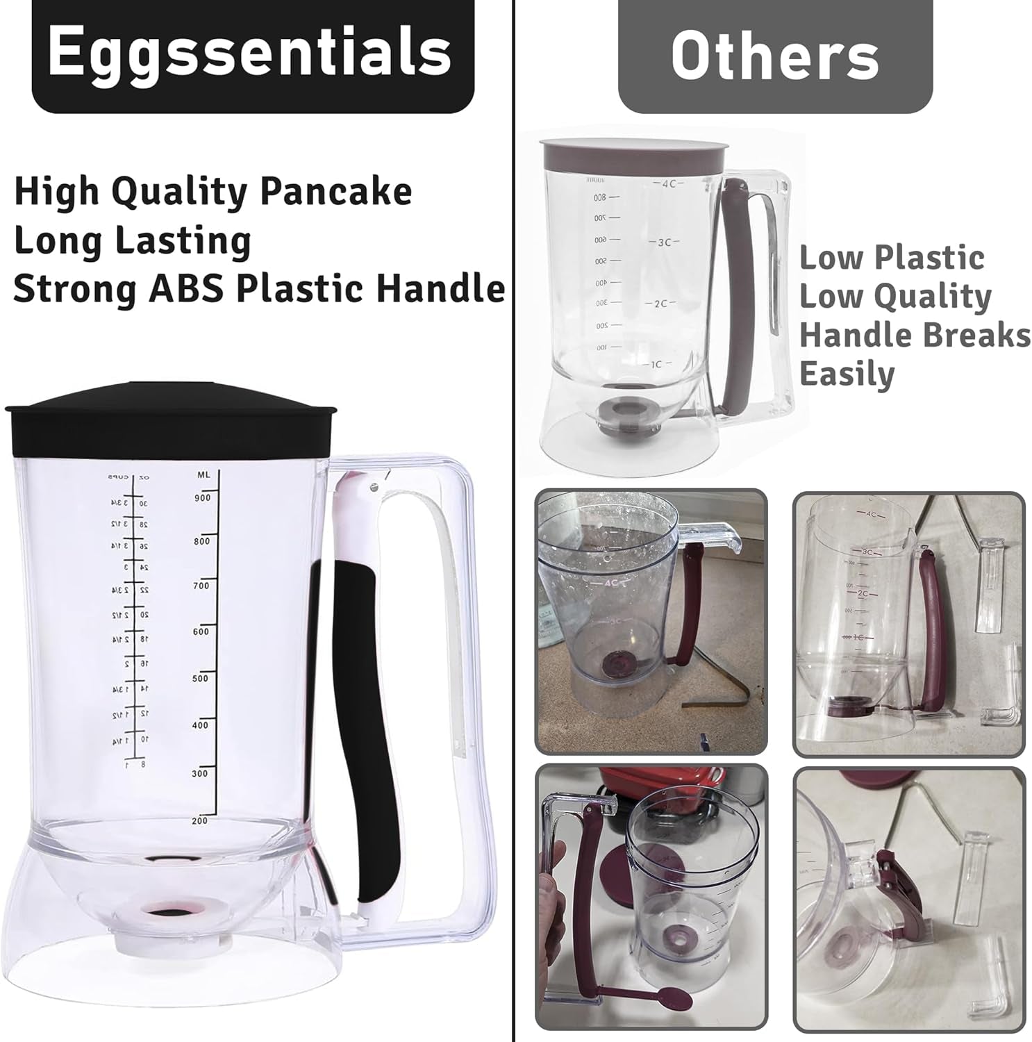 – Pancake Batter Dispenser, Batter Dispenser with Squeeze Handle Mess-Free, Cupcakes, Waffles & More – Durable, Easy-Pour Pancake Dispenser Bottle for Smooth Baking