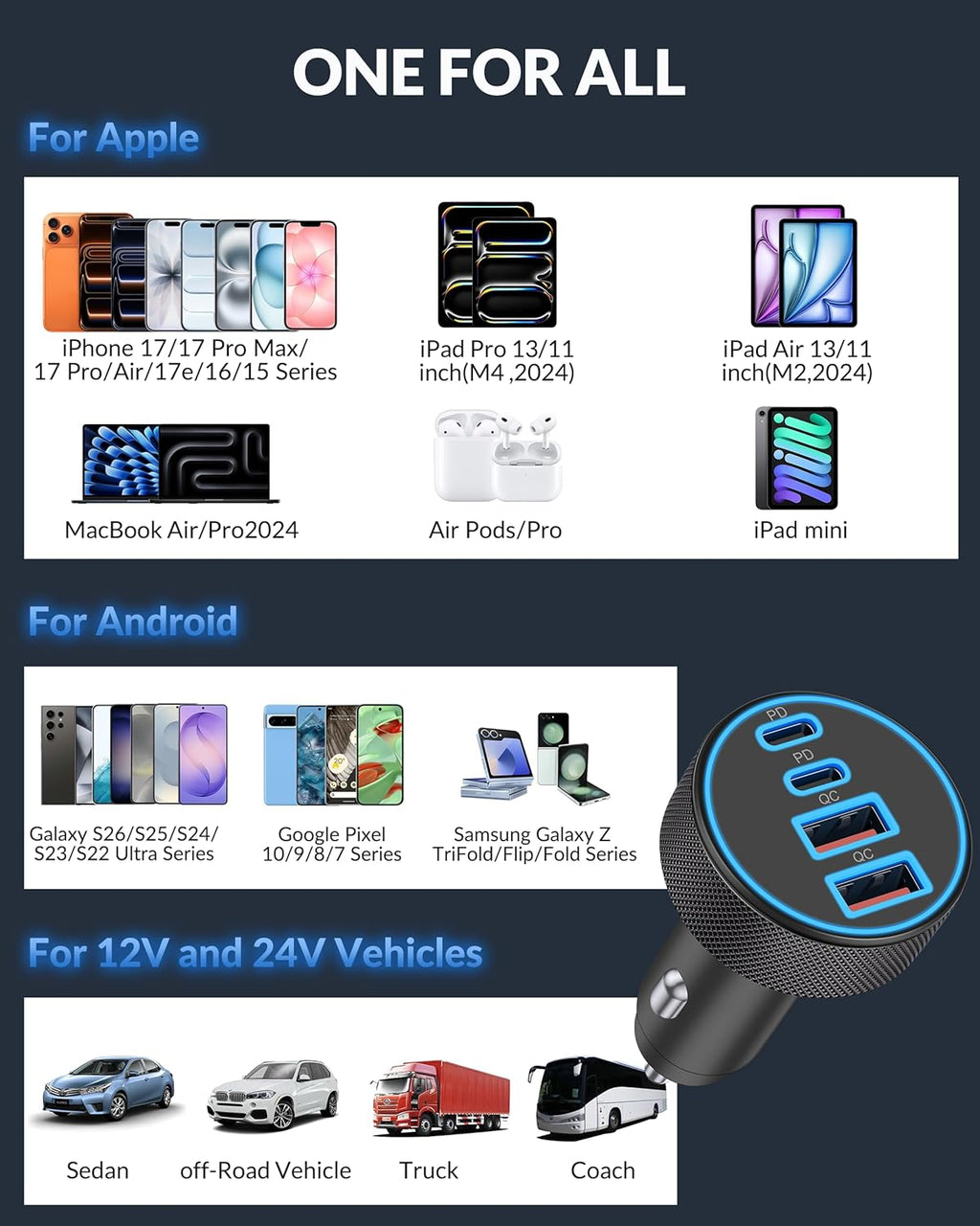 Iphone 17 16 15 Car Charger Fast Charging, 90W 4-Port USB C Fast Car Charger Cigarette Lighter Adapter with 240W 3FT USB-C Cable for Iphone 17/Air/17 Pro/17E/16/15 Pro Max/Plus/16E, Ipad, Android