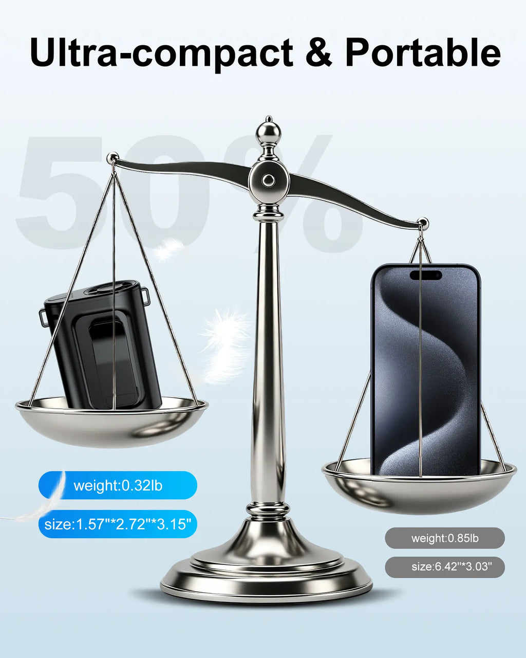 Portable Clip Fan Rechargeable 5000Mah, 4-Speed Strong Airflow Waist & Belt Clip Fan with Stand, Wearable Cooling Fan for Work, Camping, Travel, Hiking Outdoor Essentials Black