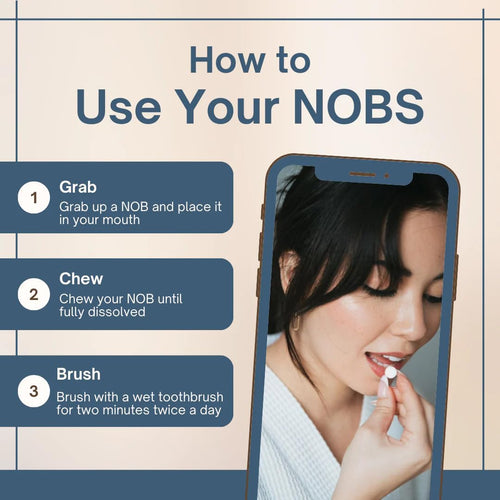 (No Bad Stuff) Toothpaste Tablets (3 Month) & Silk Expanding Floss - Nano Hydroxyapatite, Fluoride Free, Eco & Travel Friendly - Remineralize with NHA
