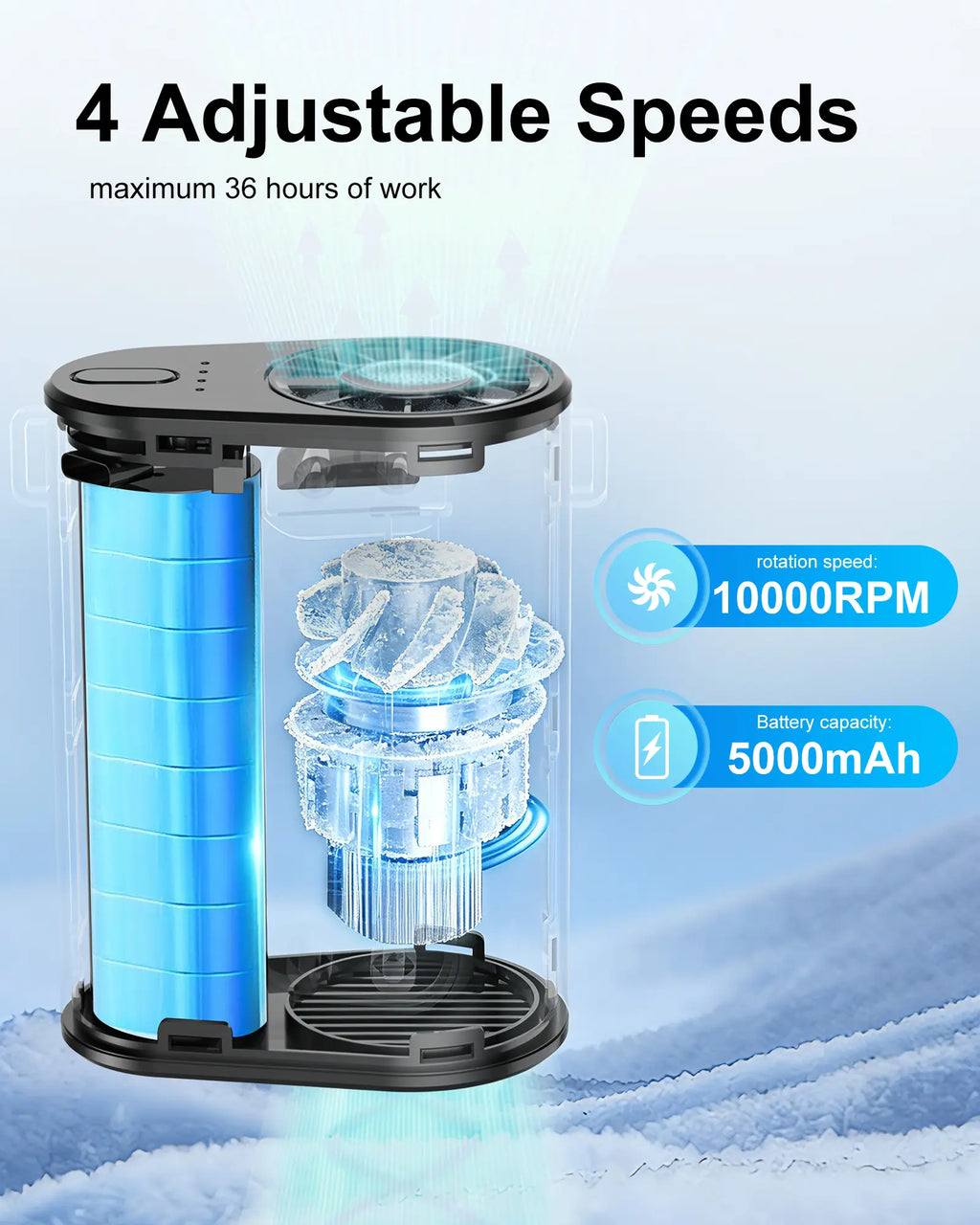 Portable Clip Fan Rechargeable 5000Mah, 4-Speed Strong Airflow Waist & Belt Clip Fan with Stand, Wearable Cooling Fan for Work, Camping, Travel, Hiking Outdoor Essentials Black
