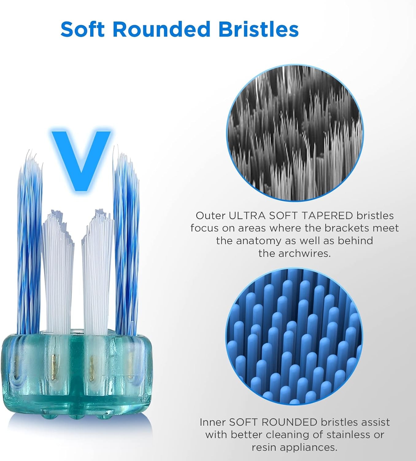 V-Shaped Orthodontic Toothbrush for Braces, Soft Bristles, 6 Count, No Interdental Brushes Included