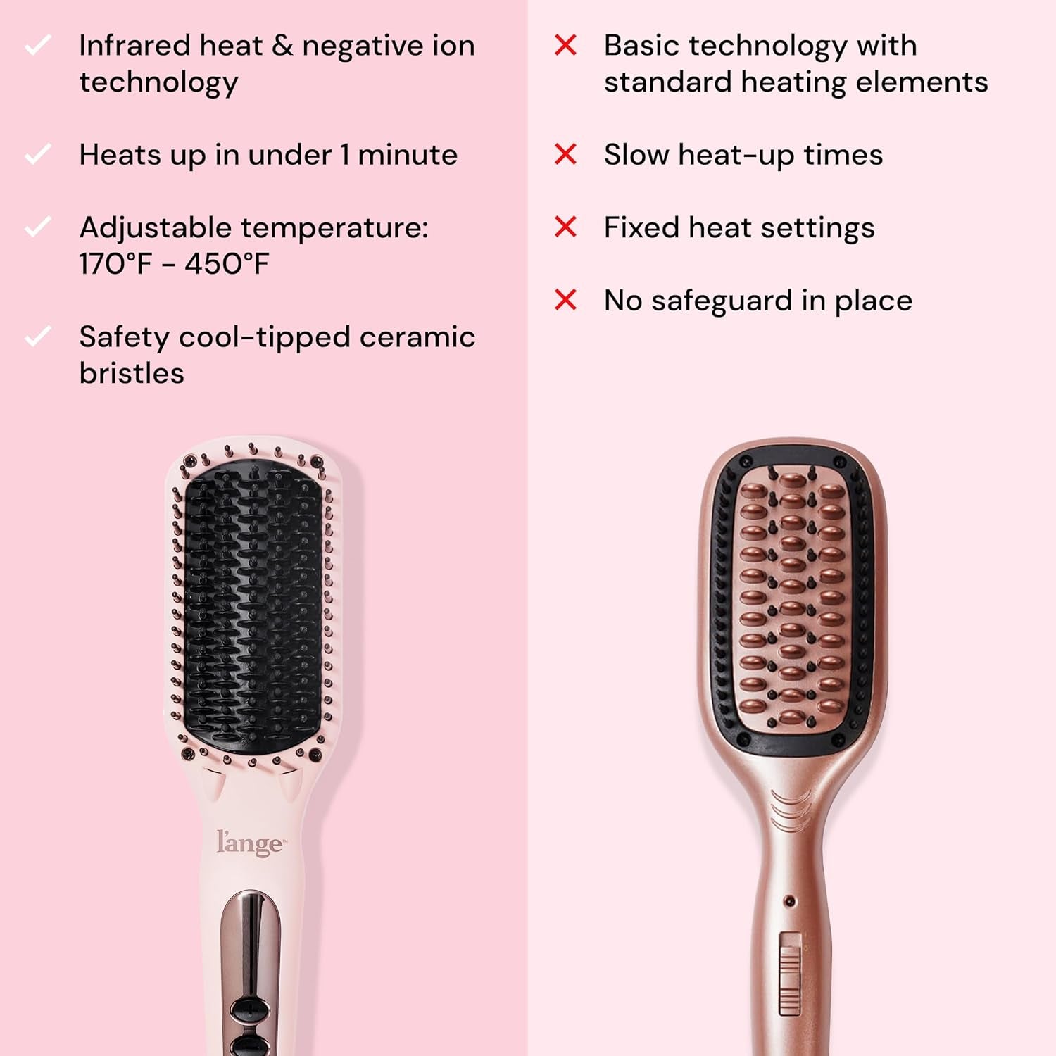 Le Vite Straightening Brush | Heated Hair Tool for Smoother, Frizz-Controlled Look | Dual-Voltage Hot Brush Straightener for Effortless Styling & Shine | Ceramic Standard Size (Blush)