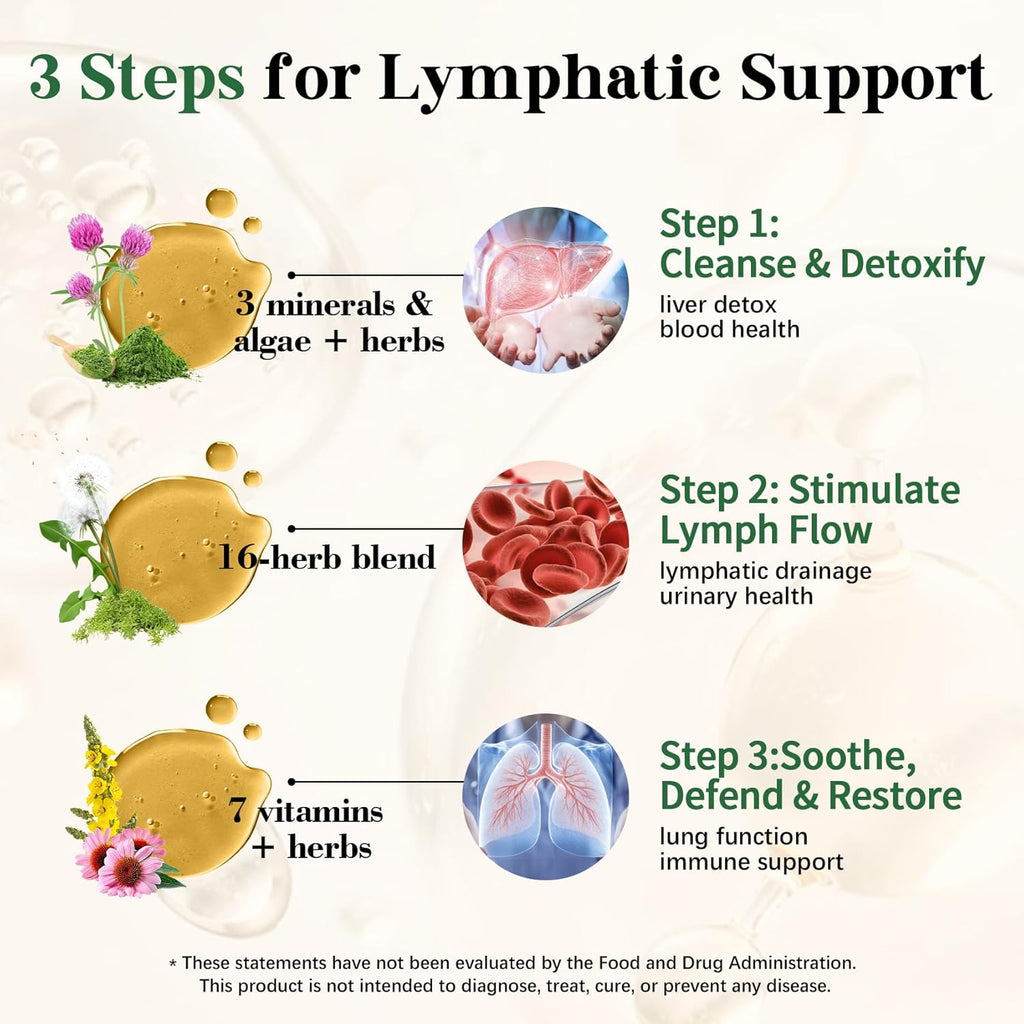 26-In-1 Liposomal Lymphatic Drainage Drops, Echinacea, Turmeric, Elderberry, Dandelion, Vitamins and Mullein Drops for Lungs, Lymphatic, Immune Support, Liver Cleanse Detox & Repair, 2 Fl Oz