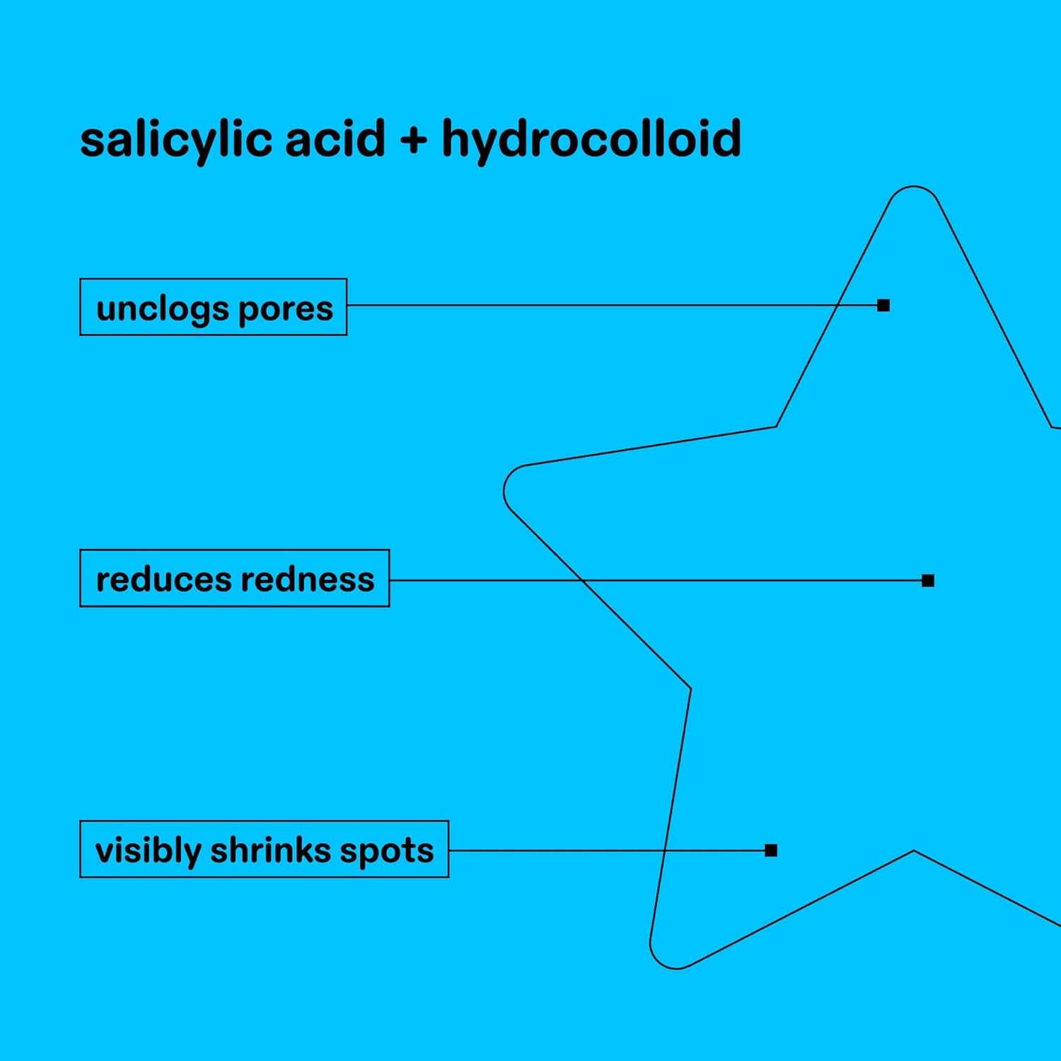 Hydro-Star Salicylic Acid Patches + Big Blue Compact, Helps Unclog Pores and Shrink Spots, Absorb Fluid and Reduce Redness, Hydrocolloid, Vegan and Cruelty-Free Skincare (32 Count)