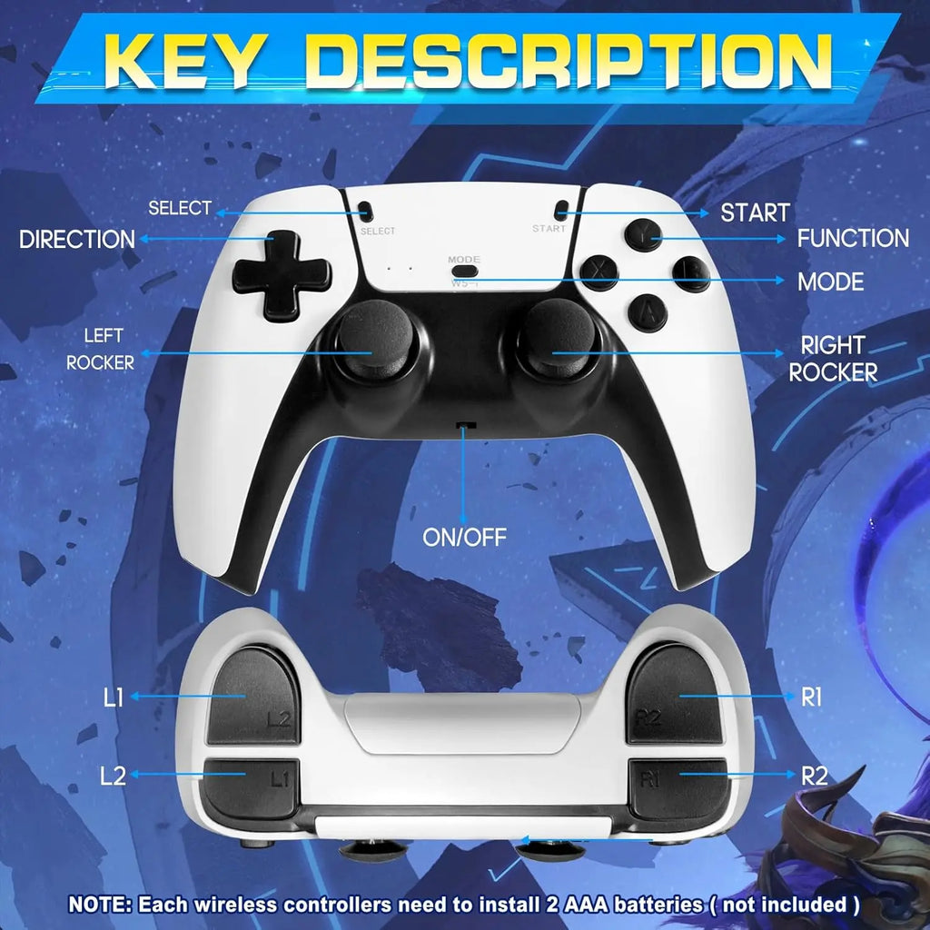 2026 New Video Gamepad Console with 20,000+ Games,Childhoodclassic Game,4K Hdmioutput, Wireless Joystick&Game Emulator, Arcade Retro Arcade