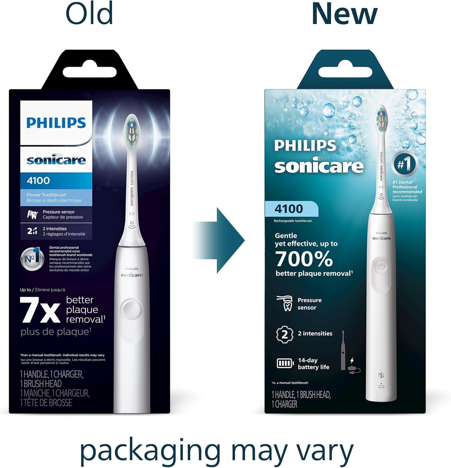 4100 Series Electric Toothbrush - Sonic Toothbrush with Advanced Sonic Technology, Pressure Sensor, Two Intensity Settings, Smartimer & Quadpacer, White, Model HX3681/23