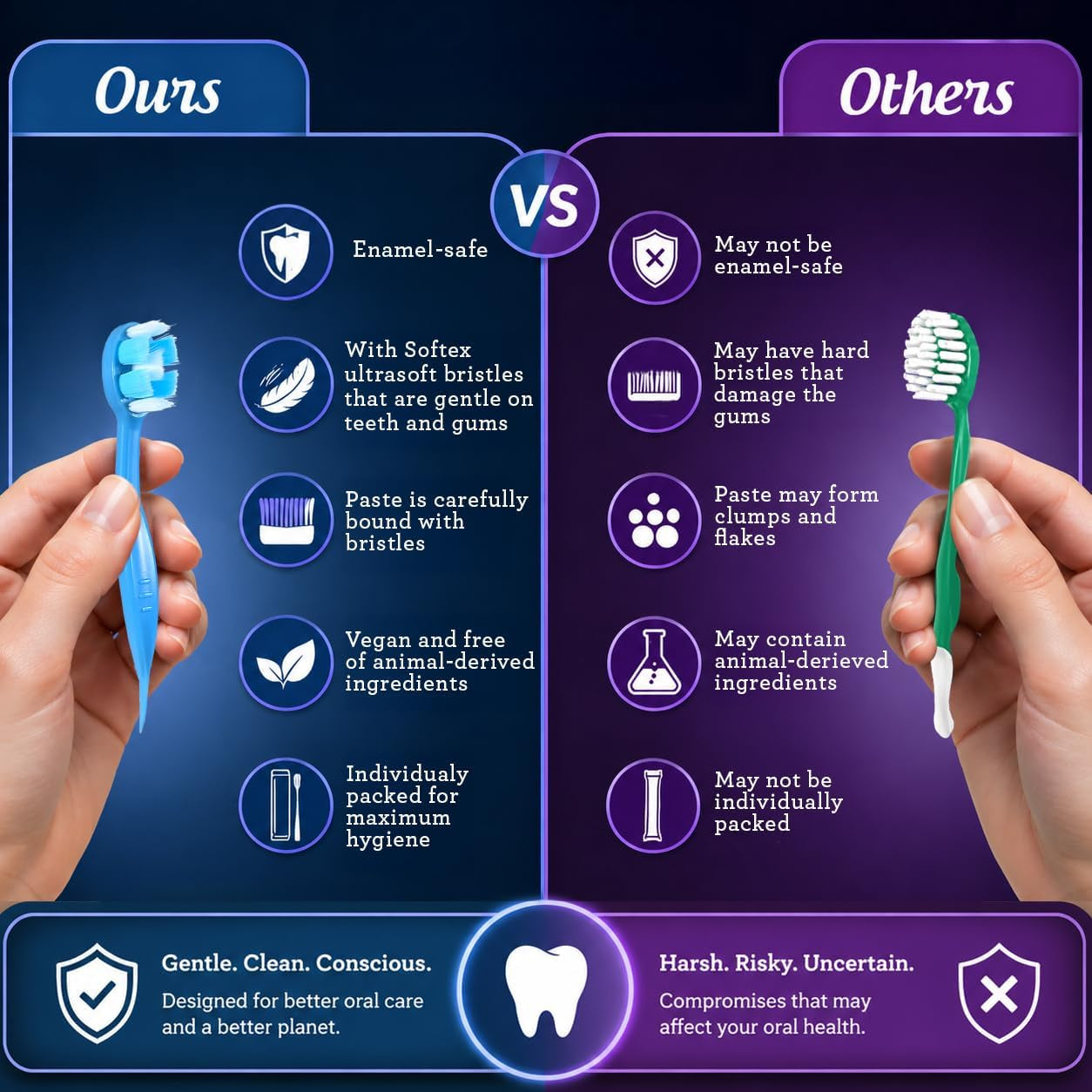 Ready-To-Go Disposable Mini Travel Toothbrush - Butter on Gums Softex Bristles, Prepasted Toothbrush & Toothpick - Fluoride-Free, No Rinsing Needed, Individually Wrapped, 70 Ct