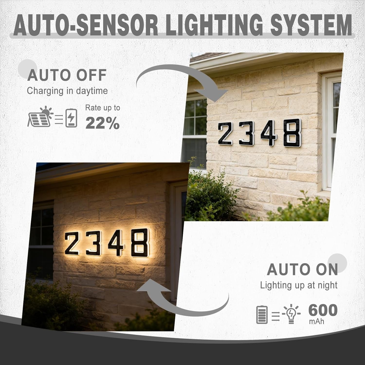 6.7 Inch Solar Lighted House Numbers for Outside, Light up Waterproof LED Address Signs for Houses, Backlit Illuminated Exterior Modern House Numbers Light (2-Black, 6.7IN)