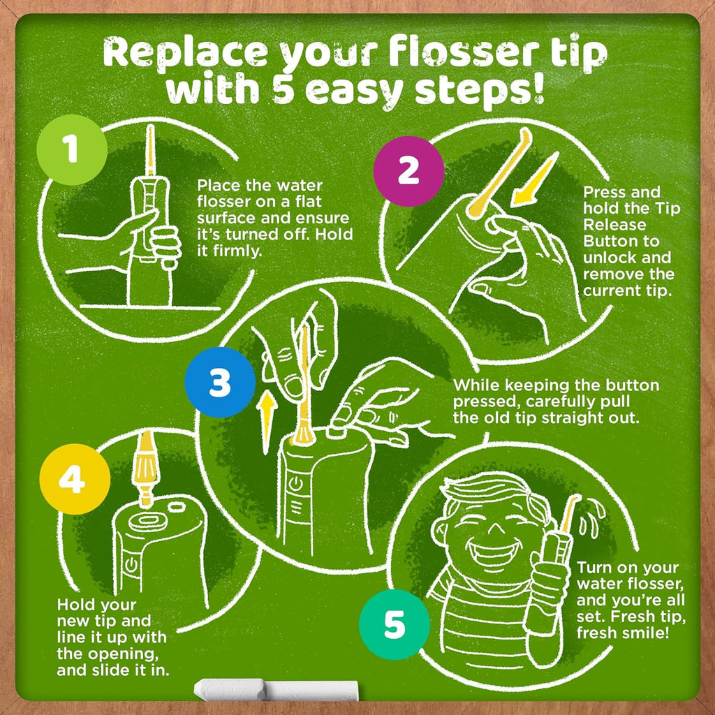 Kids Water Dental Flosser - 4 Flossing Modes, 4 Nozzles, 2-Min Smart Timer, Ages 6+, Monster Frens Theme, Portable Oral Care for Kids