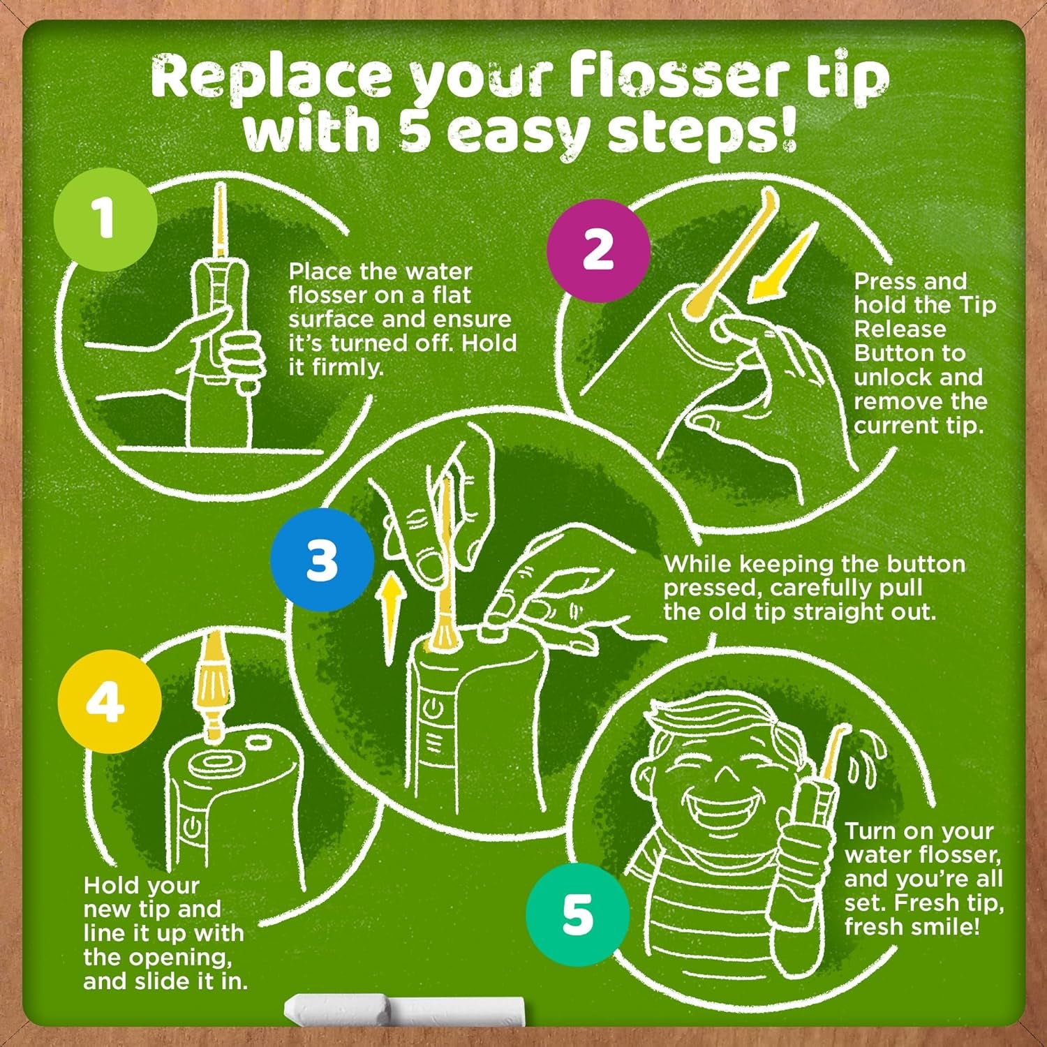 Kids Water Dental Flosser - 4 Flossing Modes, 4 Nozzles, 2-Min Smart Timer, Ages 6+, Monster Frens Theme, Portable Oral Care for Kids