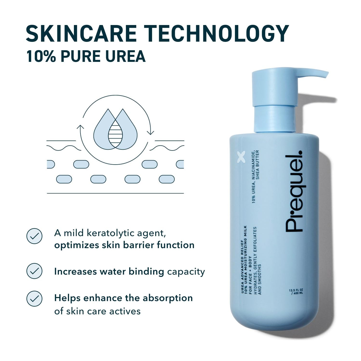 Skin Urea 10% Moisturizing Lotion for Face & Body, Unscented, Hydrating Cream for Extremely Dry & Sensitive Skin, 6.75 Fl Oz, Pack of 2